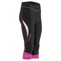 LG Pro Knickers Women's