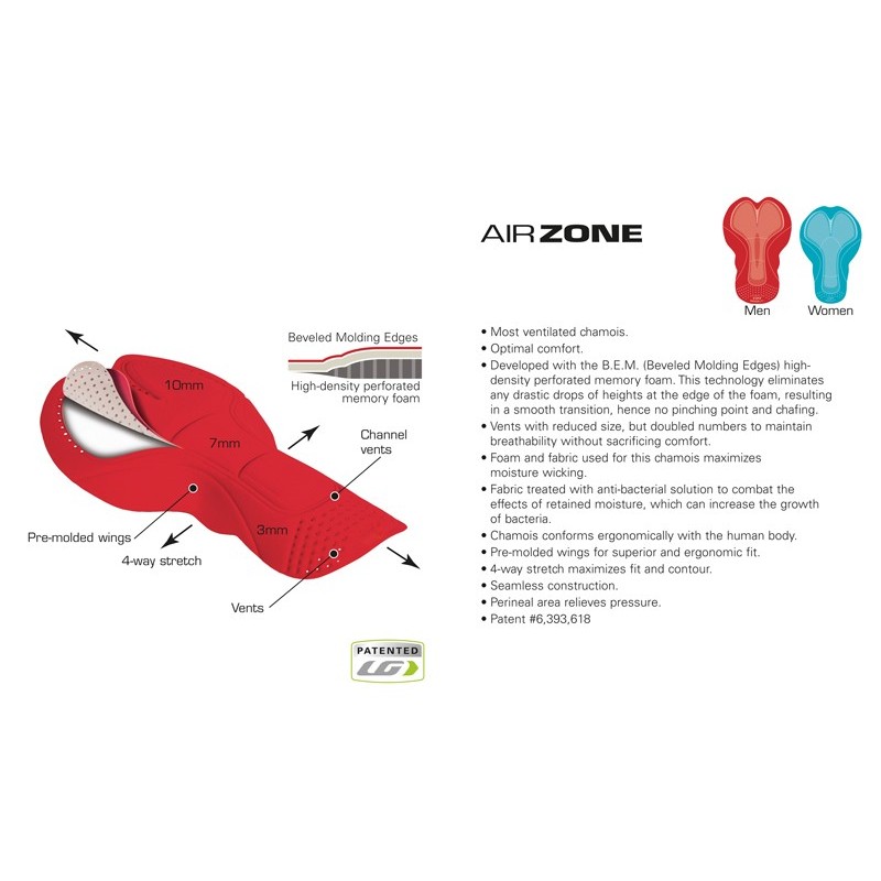 LG Pro Knickers Women's